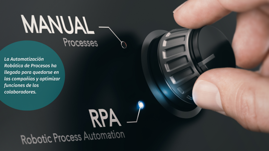 Las RPA como una alternativa de automatización para el trabajo en ...